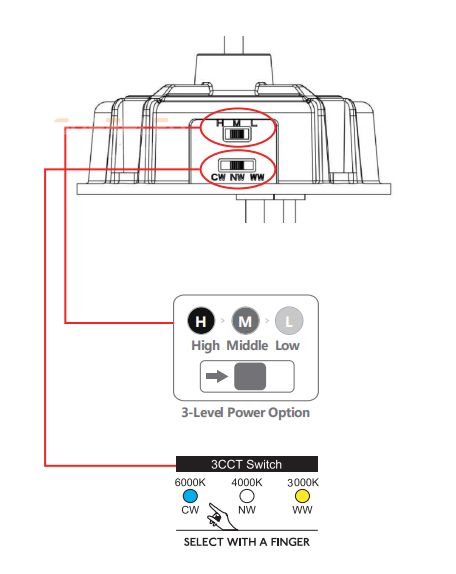 UFO Series 3CCT and Tripower LED Highbay Light